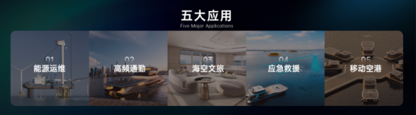 海空一体，是宁德时代的新大陆？