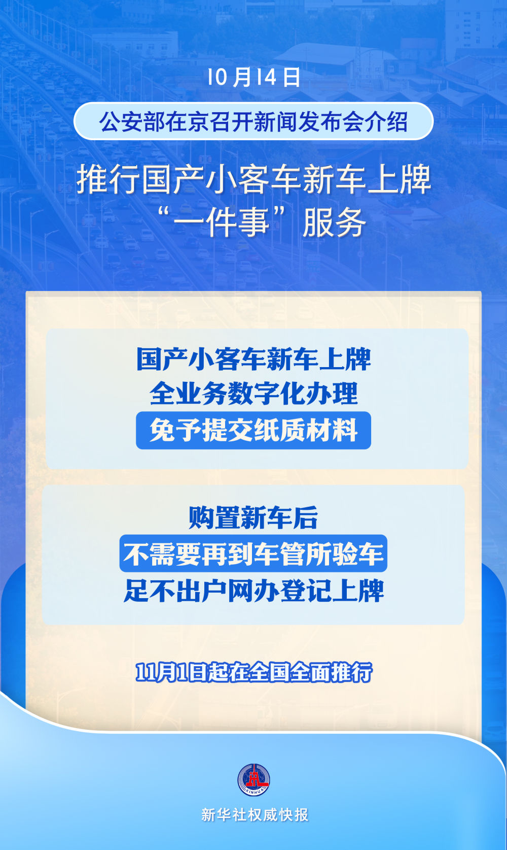 11月1日全面推行!国产小客车新车上牌不用再跑车管所