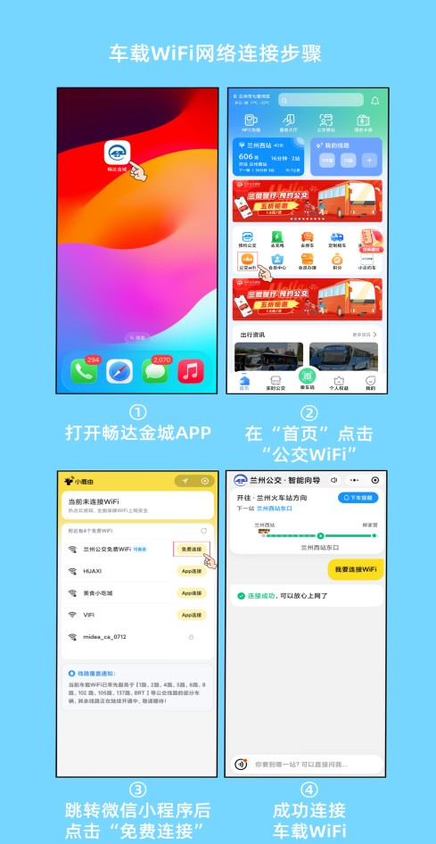 车载网络连接步骤。（兰州公交集团供图）