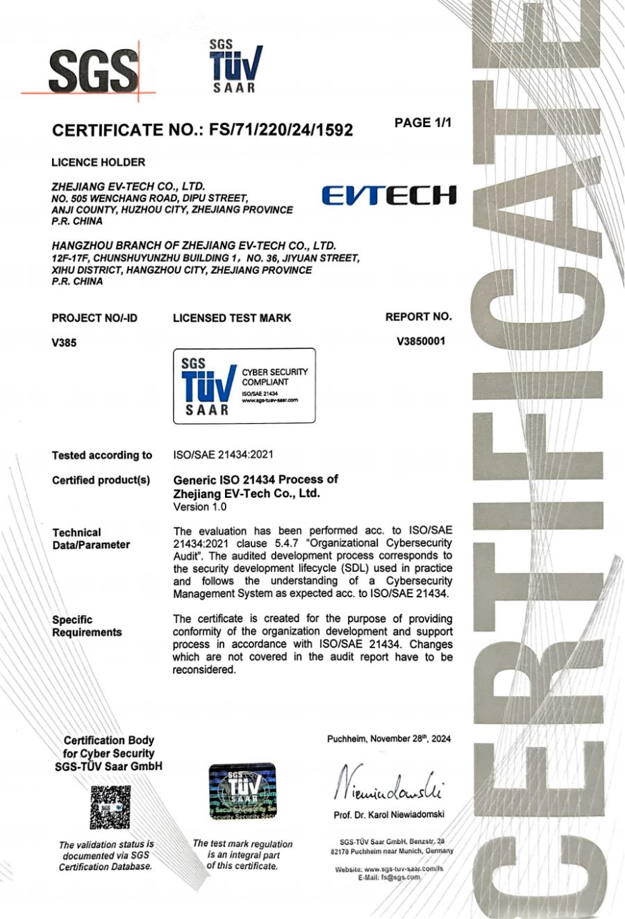 ISO/SAE 21434